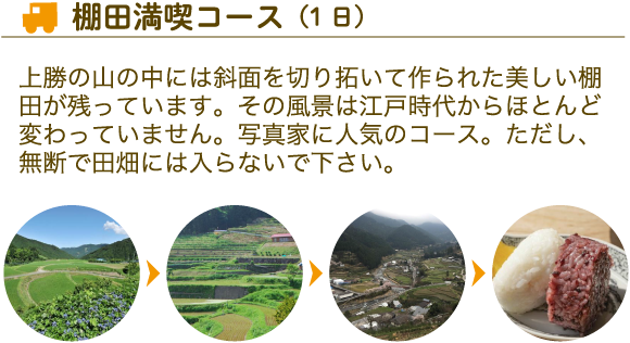 棚田満喫コース（1日）